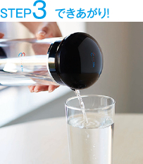 STEP3 できあがり！