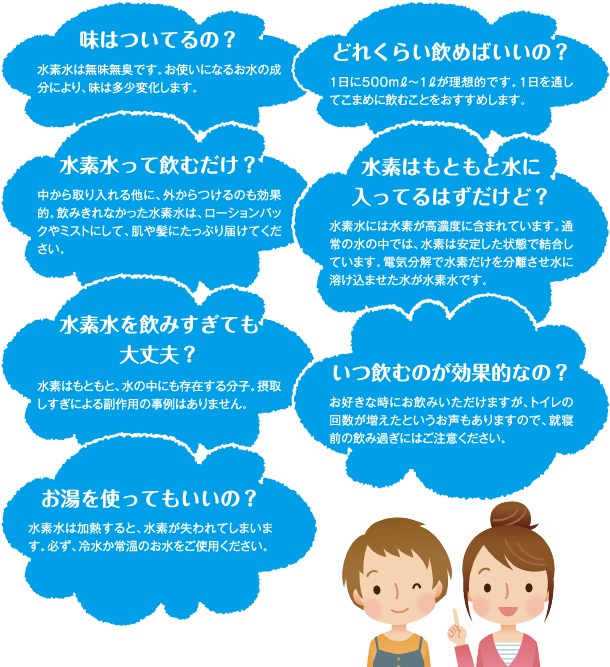 ◯味はついてるの？ 水素水は無味無臭です。お使いになるお水の成分により、味は多少変化します。 ◯どれくらい飲めばいいの？ １日に５００mℓ〜１ℓが理想的です。１日を通してこまめに飲むことをおすすめします。 ◯水素水って飲むだけ？ 中から取り入れる他に、外からつけるのも効果的。飲みきれなかった水素水は、ローションパックやミストにして、肌や髪にたっぷり届けてください。 ◯水素はもともと水に入ってるはずだけど？ 水素水には水素が高濃度に含まれています。通常の水の中では、水素は安定した状態で結合しています。電気分解で水素だけを分離させ水に溶け込ませた水が水素水です。 ◯水素水を飲みすぎても大丈夫？ 水素はもともと、水の中にも存在する分子。摂取しすぎによる副作用の事例はありません。 ◯いつ飲むのが効果的なの？ お好きな時にお飲みいただけますが、トイレの回数が増えたというお声もありますので、就寝前の飲み過ぎにはご注意ください。 ◯お湯を使ってもいいの？ 水素水は加熱すると、水素が失われてしまいます。必ず、冷水か常温のお水をご使用ください。